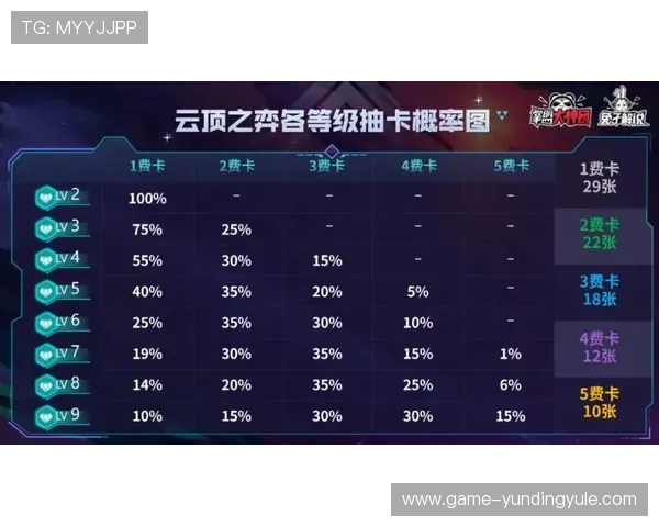 PK10赛车游戏玩法详解与技巧分享助你轻松赢得比赛