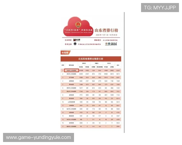 2026年最新真人百家乐网站排行榜，优选信誉良好的平台确保您的资金安全与游戏公平